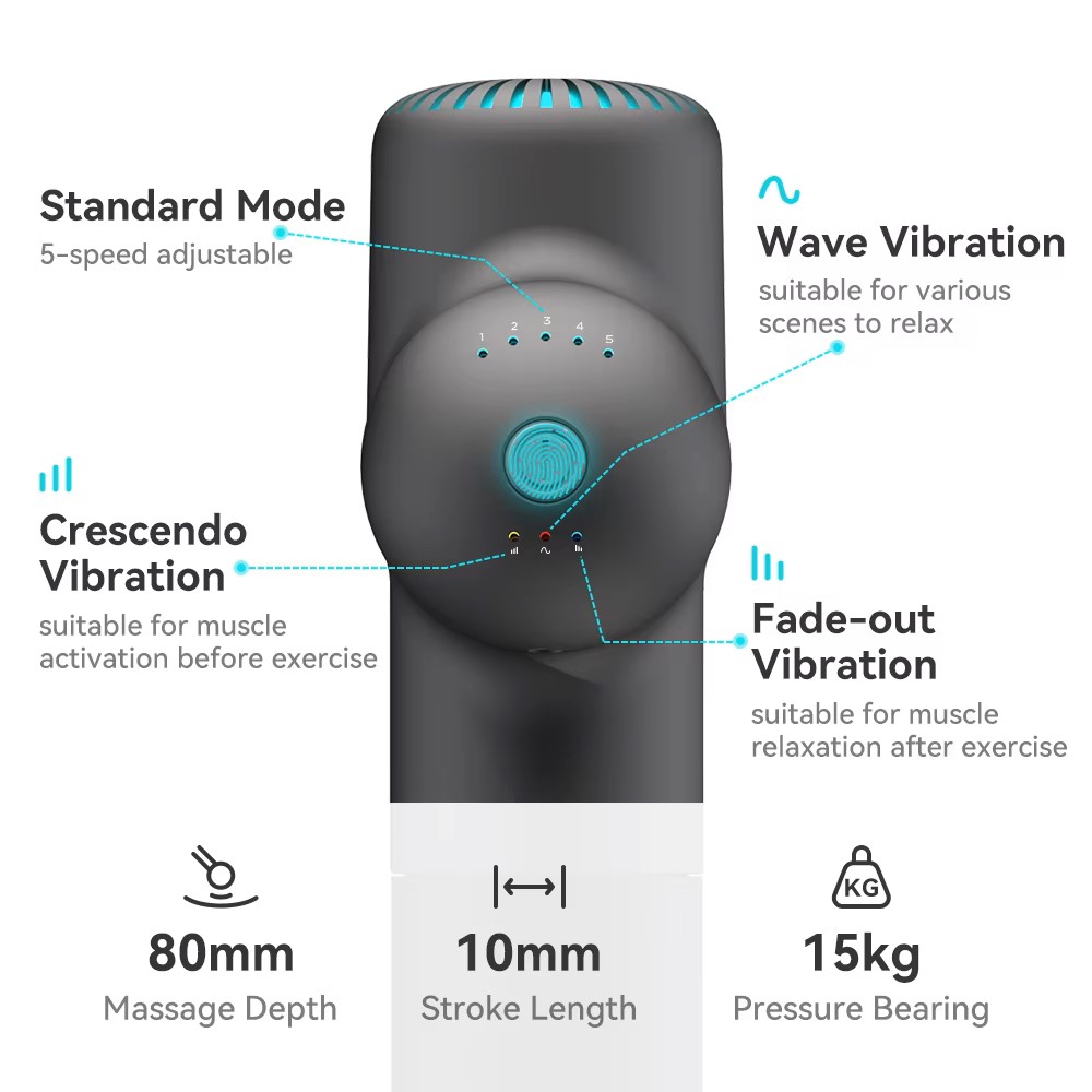ブースター-電気マッサージガン、ネックマッサージャー、スマー - Vibration Massage Gun のレビューと価格