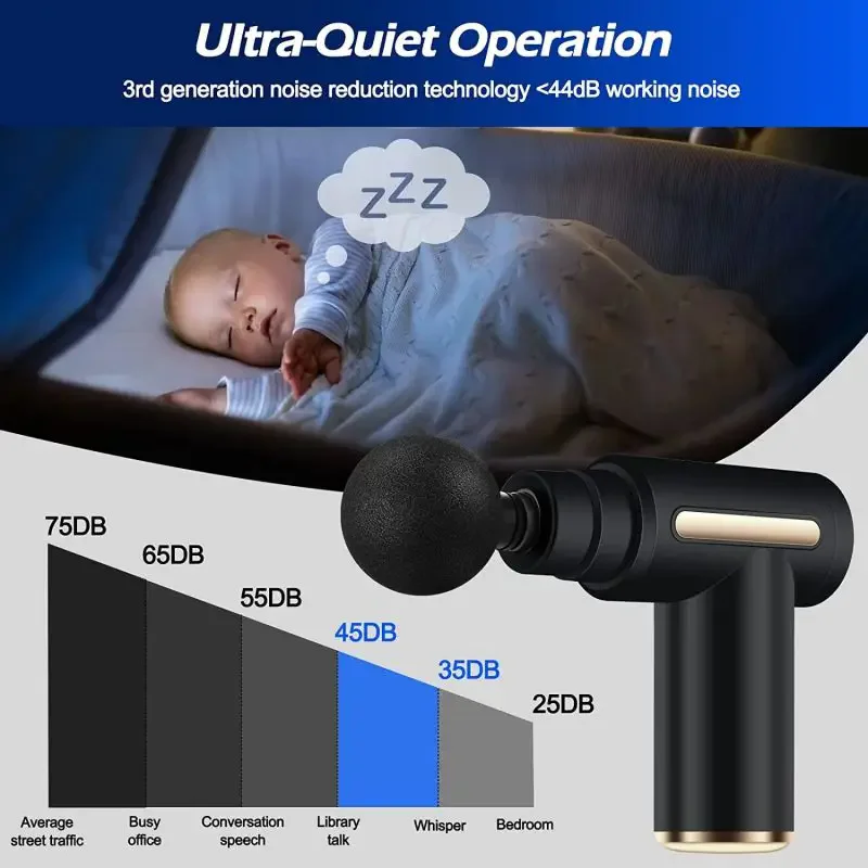 ポータブル電気周波数マッサージャー,ポータブル,フェイシア, - Vibration Massage Gun のレビューと価格